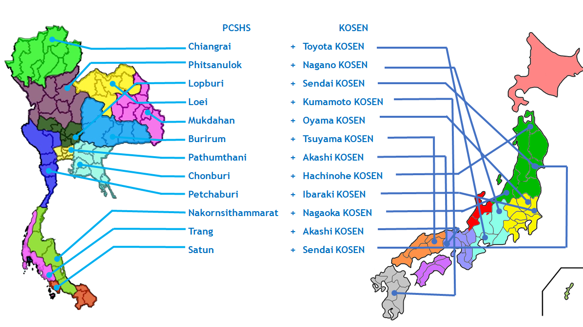PCSHS and KOSEN network map